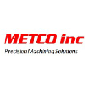 METCO