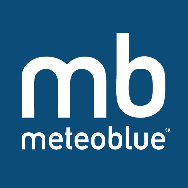 meteoblue