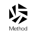 Method