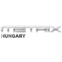 Metrix Hungary