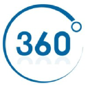 Metrixdata 360