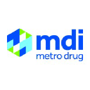 Metro Drug