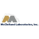 McClelland Laboratories