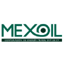 Mexoil