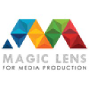 Magic Lens