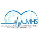 Al Mutabagani Health Services