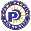 Miami Parking Authority