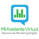 Mi Asistente Virtual