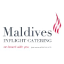 Maldives Inflight Catering