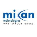 Mican Technologies