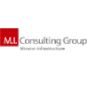 MI Consulting Group