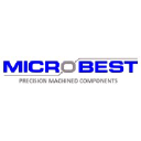 MICROBEST