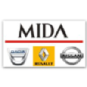 MIDA Dacia Renault Nissan