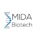 MIDA Biotech B.V.