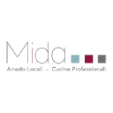 Mida Verbania   Arredamento Locali, Cucine Professionali