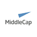 Middlecap Partners S.R.O. (Middlecap)