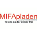 Mifapladen