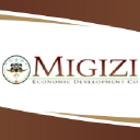 Migizi Economic Development