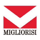 Inmobiliaria Migliorisi