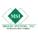 Miklos Systems