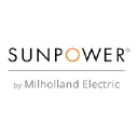 Milholland Electric