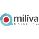 Milíva Marketing