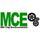 Mill City Environmental