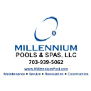 Millennium Pool Service