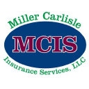 Miller Insurance Associates