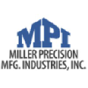 Miller Precision Manufacturing Industries