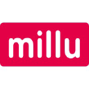 Millu Ab