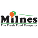 Milne Foods Limited