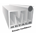 MI Metals, Inc.