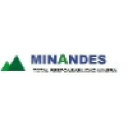 Minandes