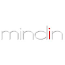 Mindin Consulting Oy