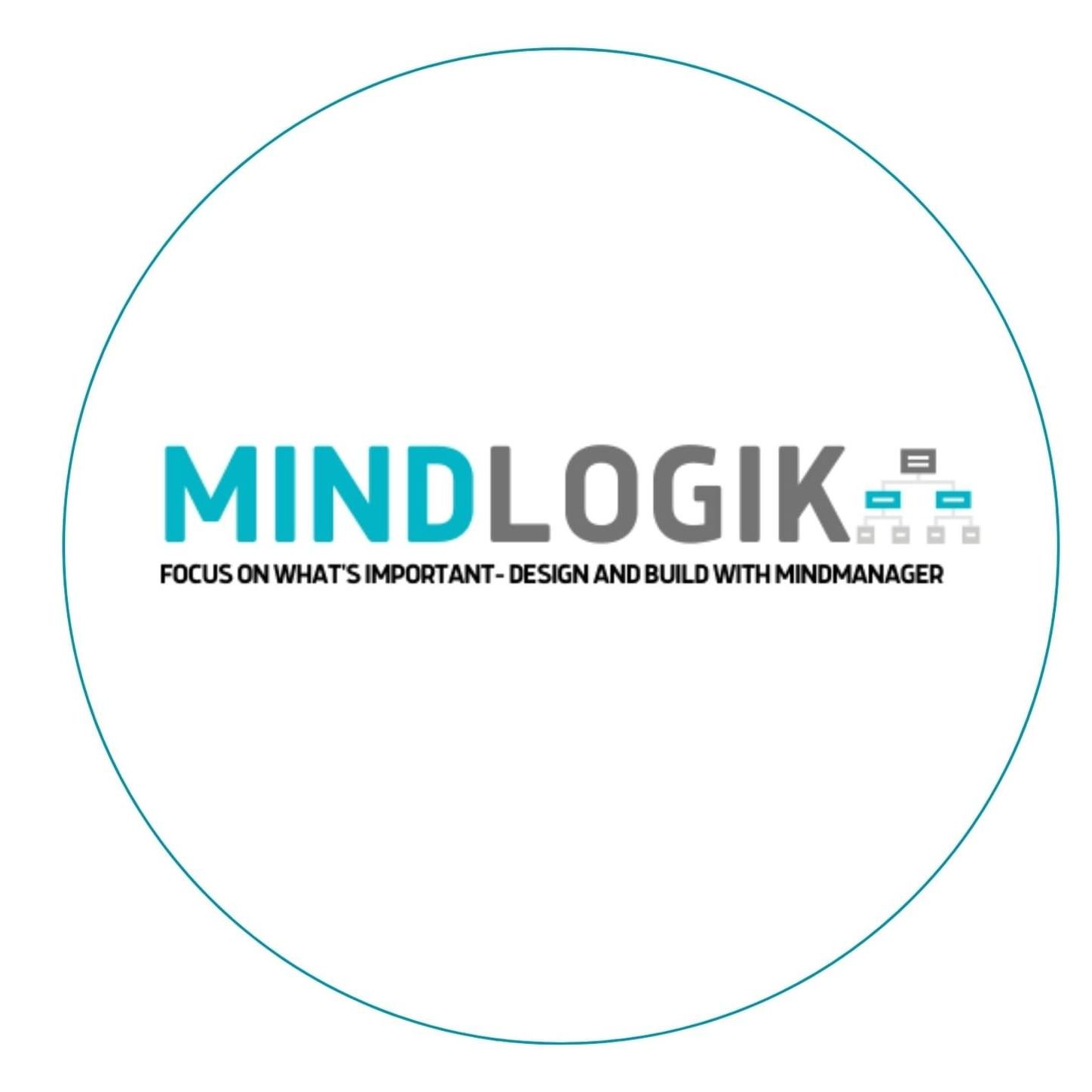 Mindlogik