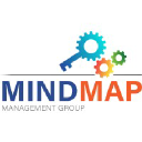 Mindmap Management Group