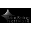 Mindspring Software