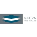 Sociedad Contractual Minera Tres Valles