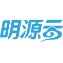 Mingyuanyun.Com