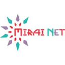 Mirai Net