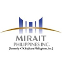 MIRAIT Philippines