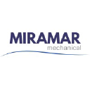 Miramar Group