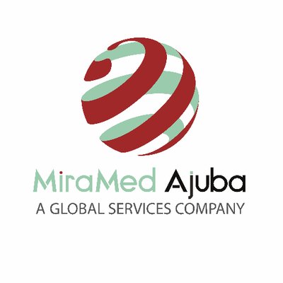 MiraMed Ajuba International
