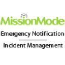 MissionMode Solutions