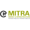 Mitra Energy & Infrastructure