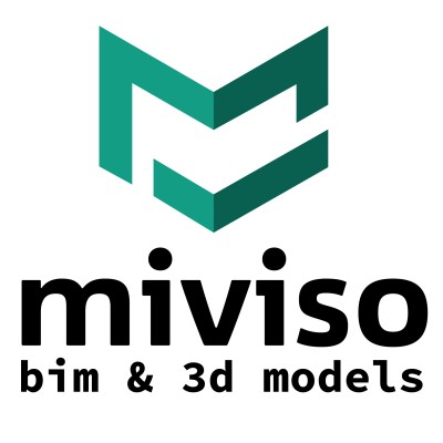 Miviso Immobilienvisualisierung