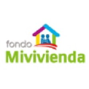 Fondo Mivivienda