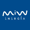 Miwenergía