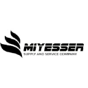 Miyesser Llp